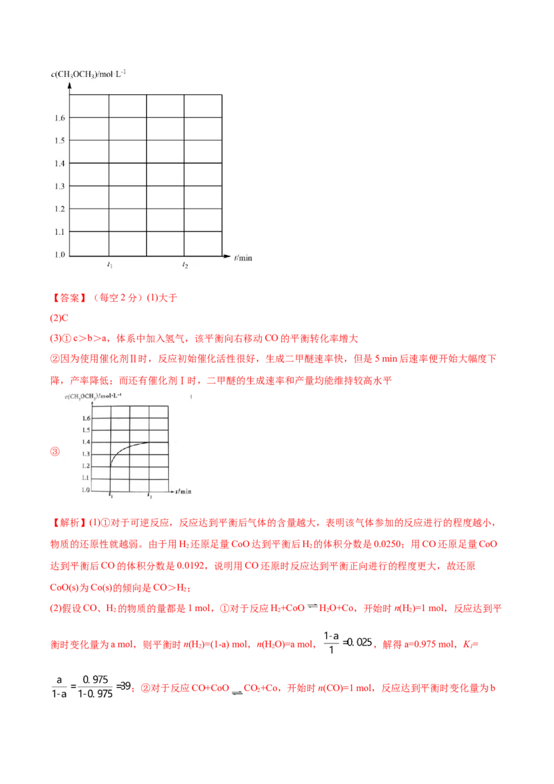 第七章化学反应速率和化学平衡（测）-2023年高考化学一轮复习讲练测（全国通用）（解析版）_05高考化学_通用版（老高考）复习资料_2023年复习资料_一轮复习