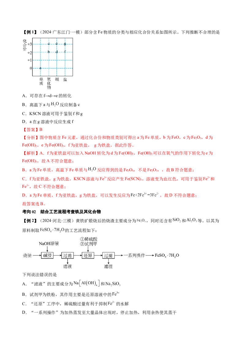 考点10铁及其重要化合物（核心考点精讲精练）-备战2025年高考化学一轮复习考点帮（新高考通用）（解析版）_05高考化学_2025年新高考资料_一轮复习_备战2025年高考化学一轮复习考点帮