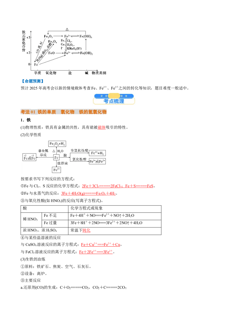 考点10铁及其重要化合物（核心考点精讲精练）-备战2025年高考化学一轮复习考点帮（新高考通用）（解析版）_05高考化学_2025年新高考资料_一轮复习_备战2025年高考化学一轮复习考点帮
