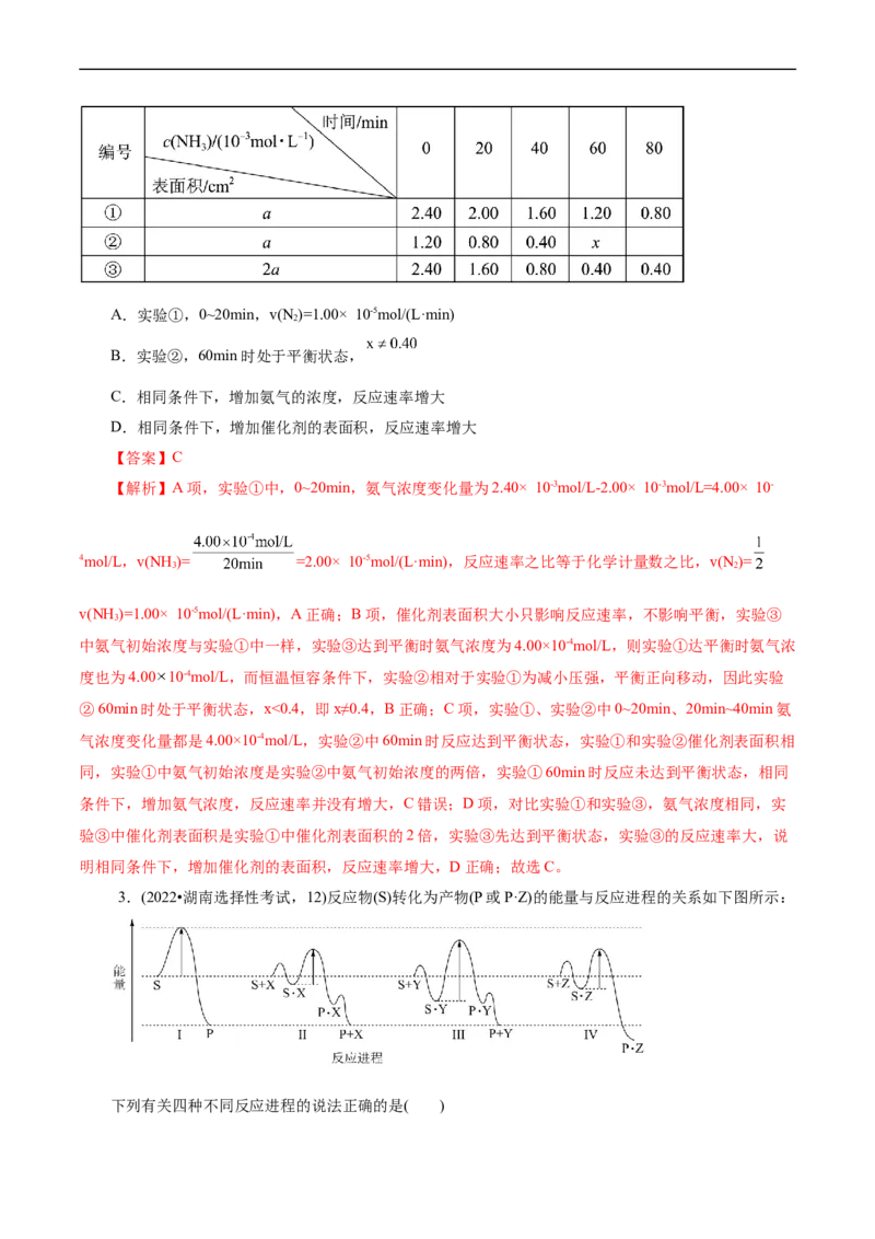 考点21化学反应速率(核心考点精讲精练)_05高考化学_通用版（老高考）复习资料_2024年复习资料_完备战2024年高考化学一轮复习考点帮（全国通用）