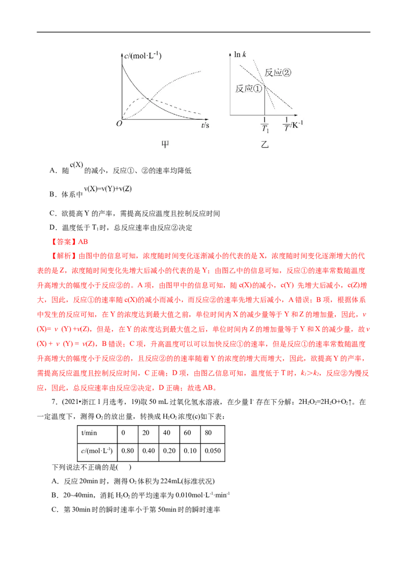 考点21化学反应速率(核心考点精讲精练)_05高考化学_通用版（老高考）复习资料_2024年复习资料_完备战2024年高考化学一轮复习考点帮（全国通用）