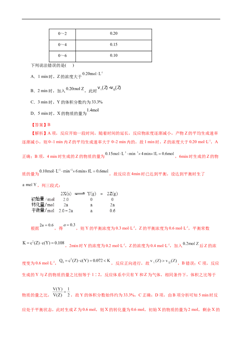 考点21化学反应速率(核心考点精讲精练)_05高考化学_通用版（老高考）复习资料_2024年复习资料_完备战2024年高考化学一轮复习考点帮（全国通用）