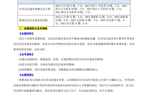 考点21化学反应速率(核心考点精讲精练)_05高考化学_通用版（老高考）复习资料_2024年复习资料_完备战2024年高考化学一轮复习考点帮（全国通用）