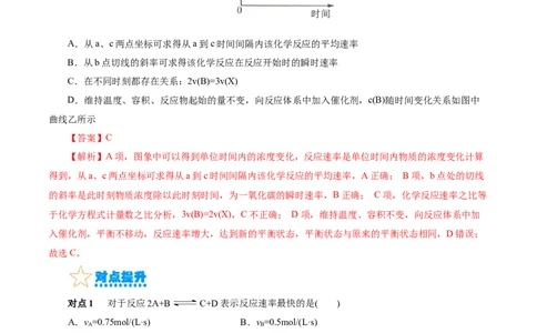 考点21化学反应速率(核心考点精讲精练)_05高考化学_通用版（老高考）复习资料_2024年复习资料_完备战2024年高考化学一轮复习考点帮（全国通用）