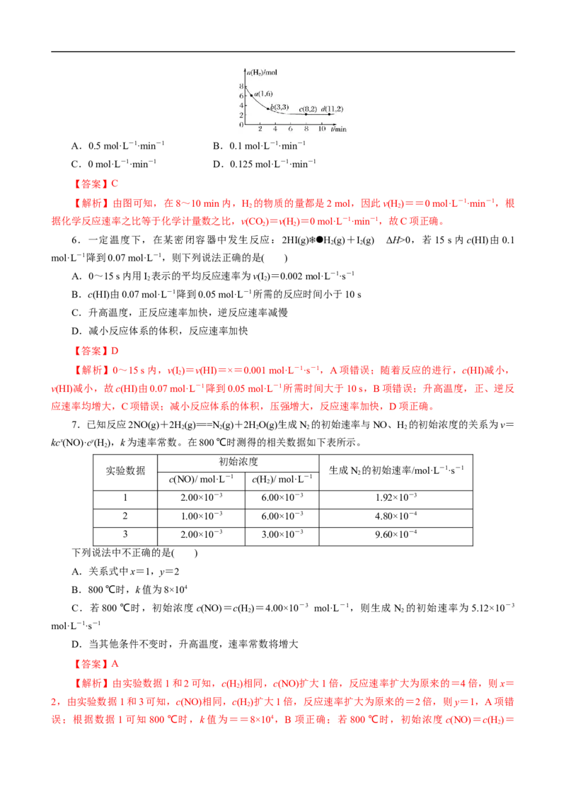 考点21化学反应速率（解析版）_05高考化学_通用版（老高考）复习资料_2023年复习资料_一轮复习_备战2023年高考化学一轮复习考点帮（全国通用）