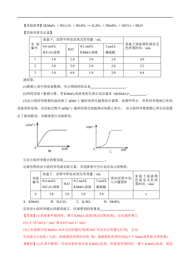 考点21化学反应速率（解析版）_05高考化学_通用版（老高考）复习资料_2023年复习资料_一轮复习_备战2023年高考化学一轮复习考点帮（全国通用）