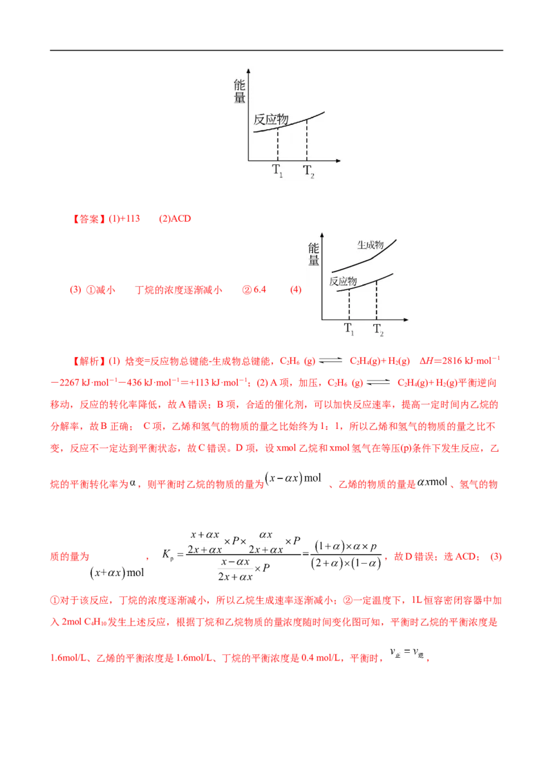 考点21化学反应速率（解析版）_05高考化学_通用版（老高考）复习资料_2023年复习资料_一轮复习_备战2023年高考化学一轮复习考点帮（全国通用）