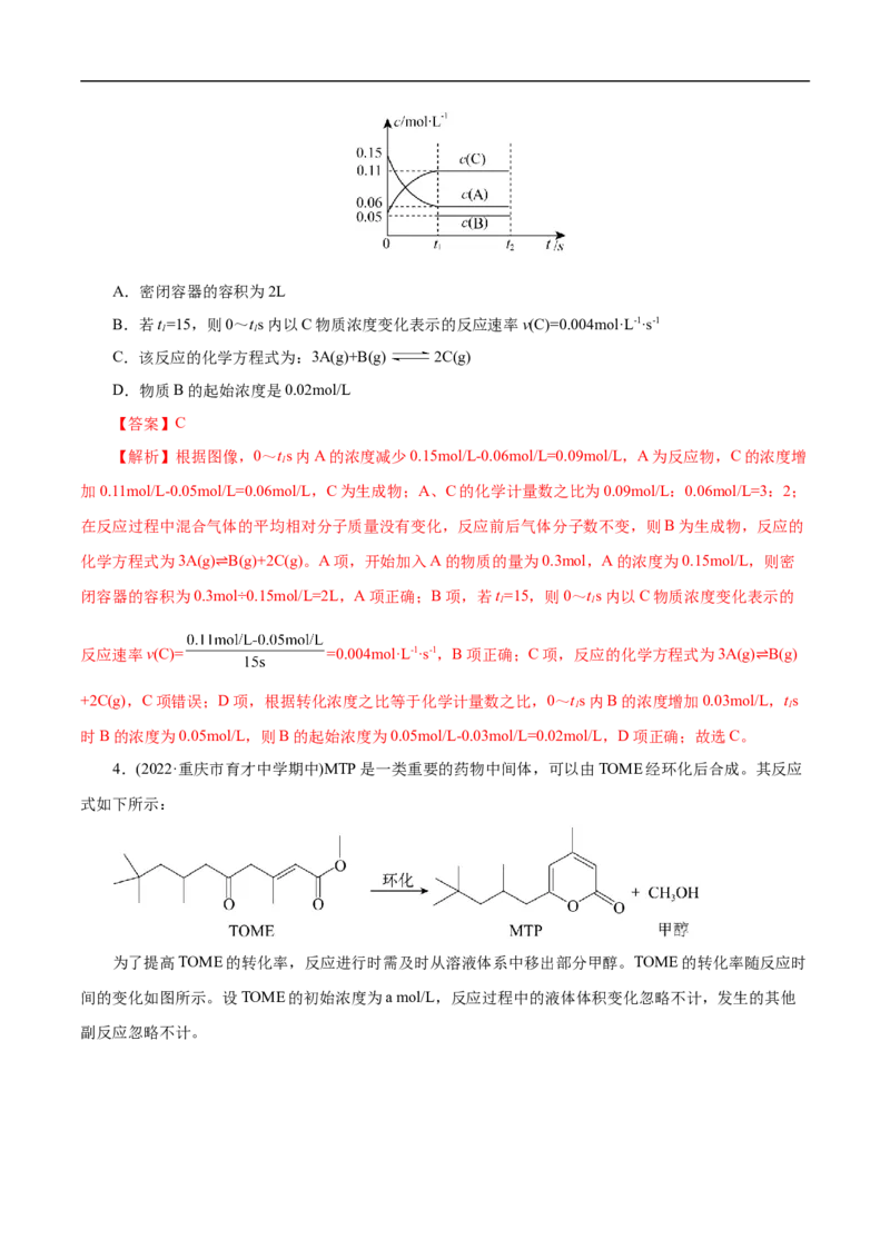 考点21化学反应速率（解析版）_05高考化学_通用版（老高考）复习资料_2023年复习资料_一轮复习_备战2023年高考化学一轮复习考点帮（全国通用）