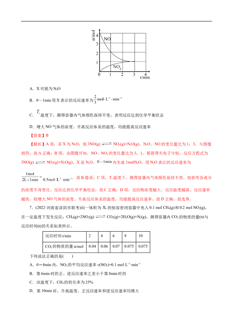 考点21化学反应速率（解析版）_05高考化学_通用版（老高考）复习资料_2023年复习资料_一轮复习_备战2023年高考化学一轮复习考点帮（全国通用）