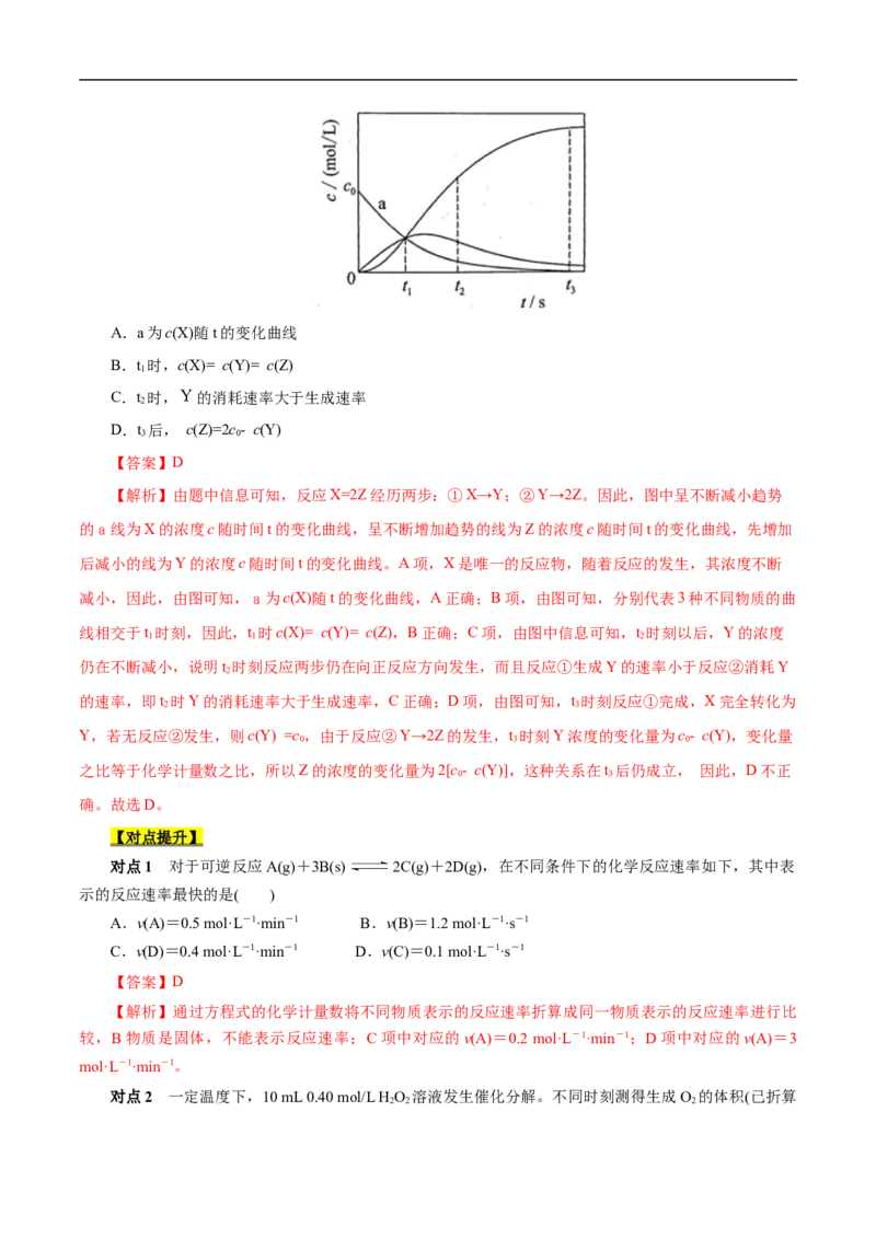 考点21化学反应速率（解析版）_05高考化学_通用版（老高考）复习资料_2023年复习资料_一轮复习_备战2023年高考化学一轮复习考点帮（全国通用）