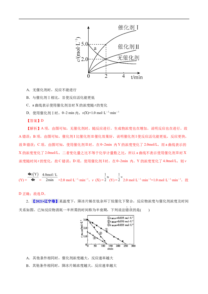 考点21化学反应速率（解析版）_05高考化学_通用版（老高考）复习资料_2023年复习资料_一轮复习_备战2023年高考化学一轮复习考点帮（全国通用）