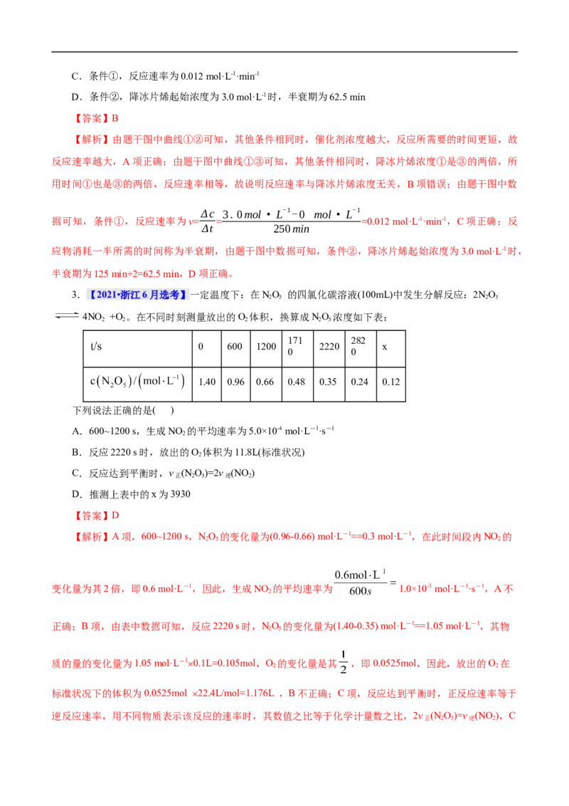 考点21化学反应速率（解析版）_05高考化学_通用版（老高考）复习资料_2023年复习资料_一轮复习_备战2023年高考化学一轮复习考点帮（全国通用）