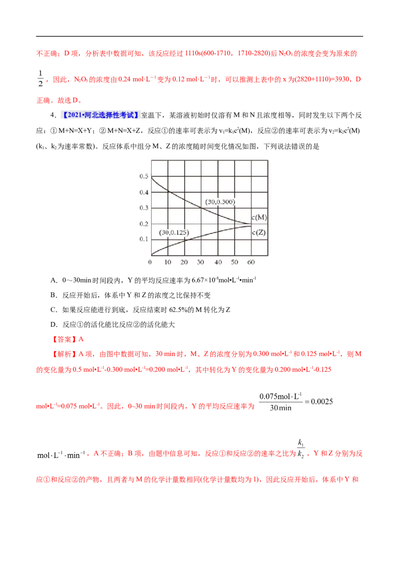考点21化学反应速率（解析版）_05高考化学_通用版（老高考）复习资料_2023年复习资料_一轮复习_备战2023年高考化学一轮复习考点帮（全国通用）