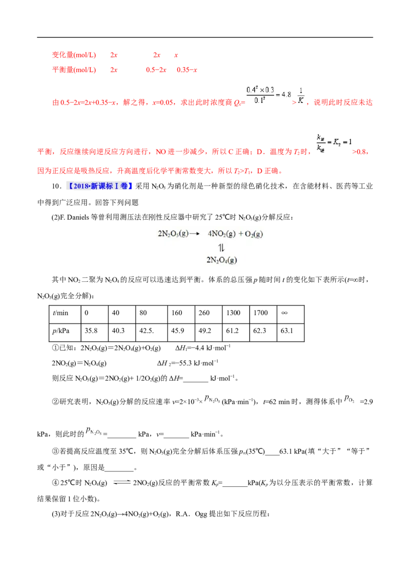 考点21化学反应速率（解析版）_05高考化学_通用版（老高考）复习资料_2023年复习资料_一轮复习_备战2023年高考化学一轮复习考点帮（全国通用）