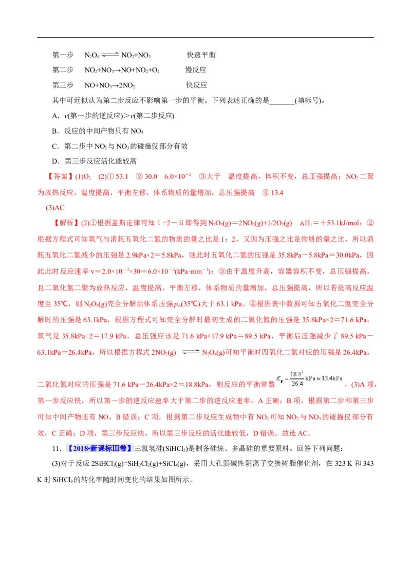 考点21化学反应速率（解析版）_05高考化学_通用版（老高考）复习资料_2023年复习资料_一轮复习_备战2023年高考化学一轮复习考点帮（全国通用）