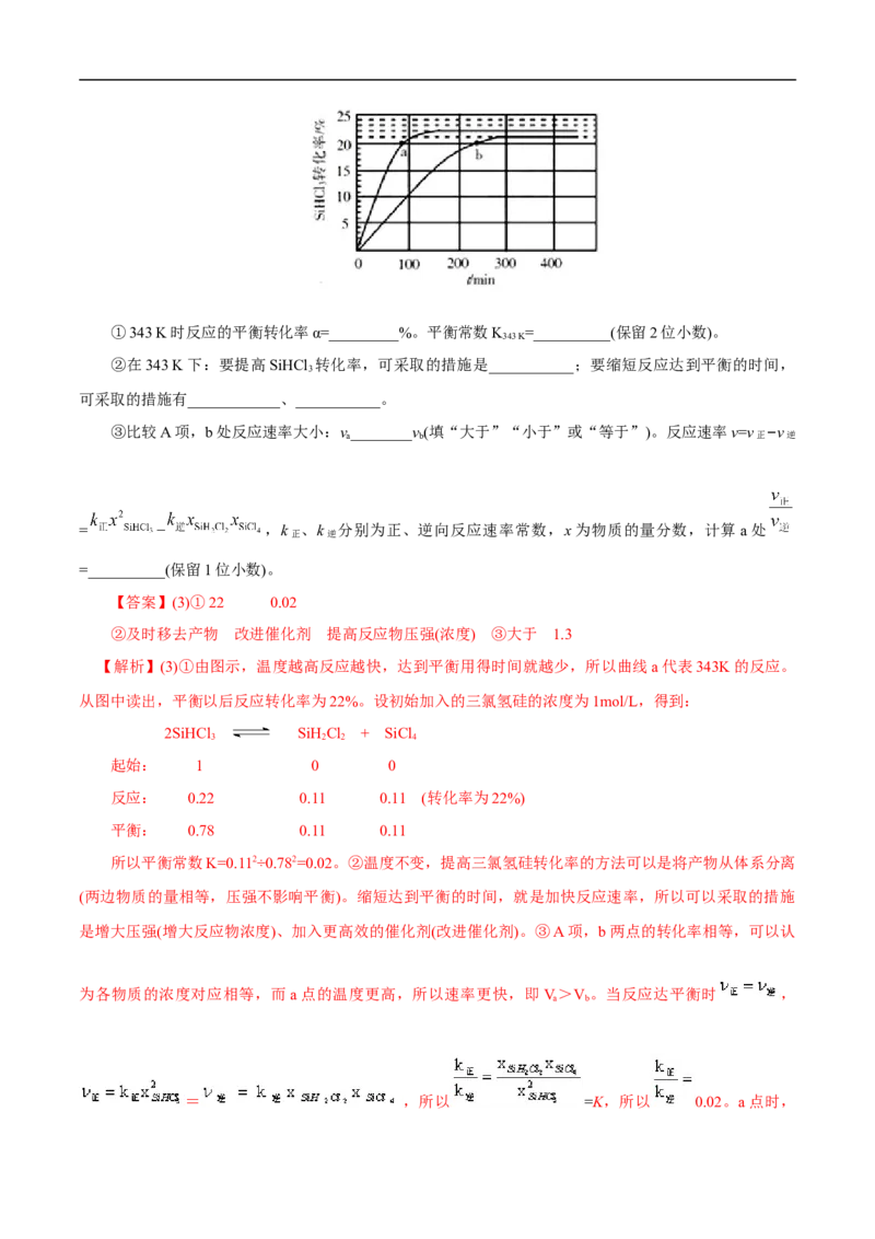 考点21化学反应速率（解析版）_05高考化学_通用版（老高考）复习资料_2023年复习资料_一轮复习_备战2023年高考化学一轮复习考点帮（全国通用）