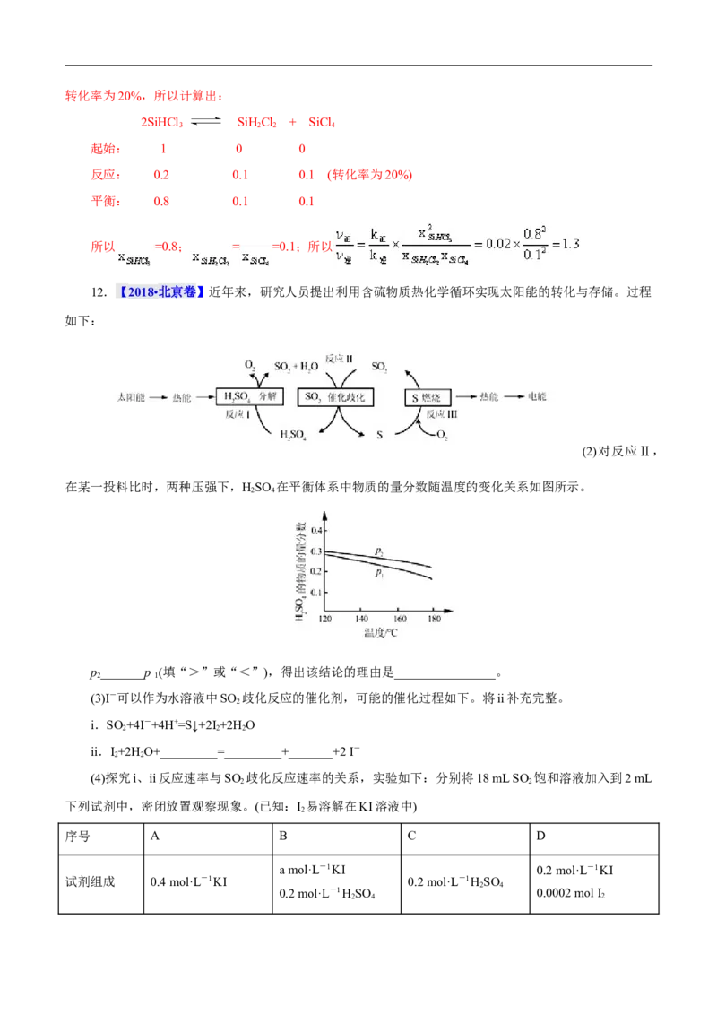 考点21化学反应速率（解析版）_05高考化学_通用版（老高考）复习资料_2023年复习资料_一轮复习_备战2023年高考化学一轮复习考点帮（全国通用）