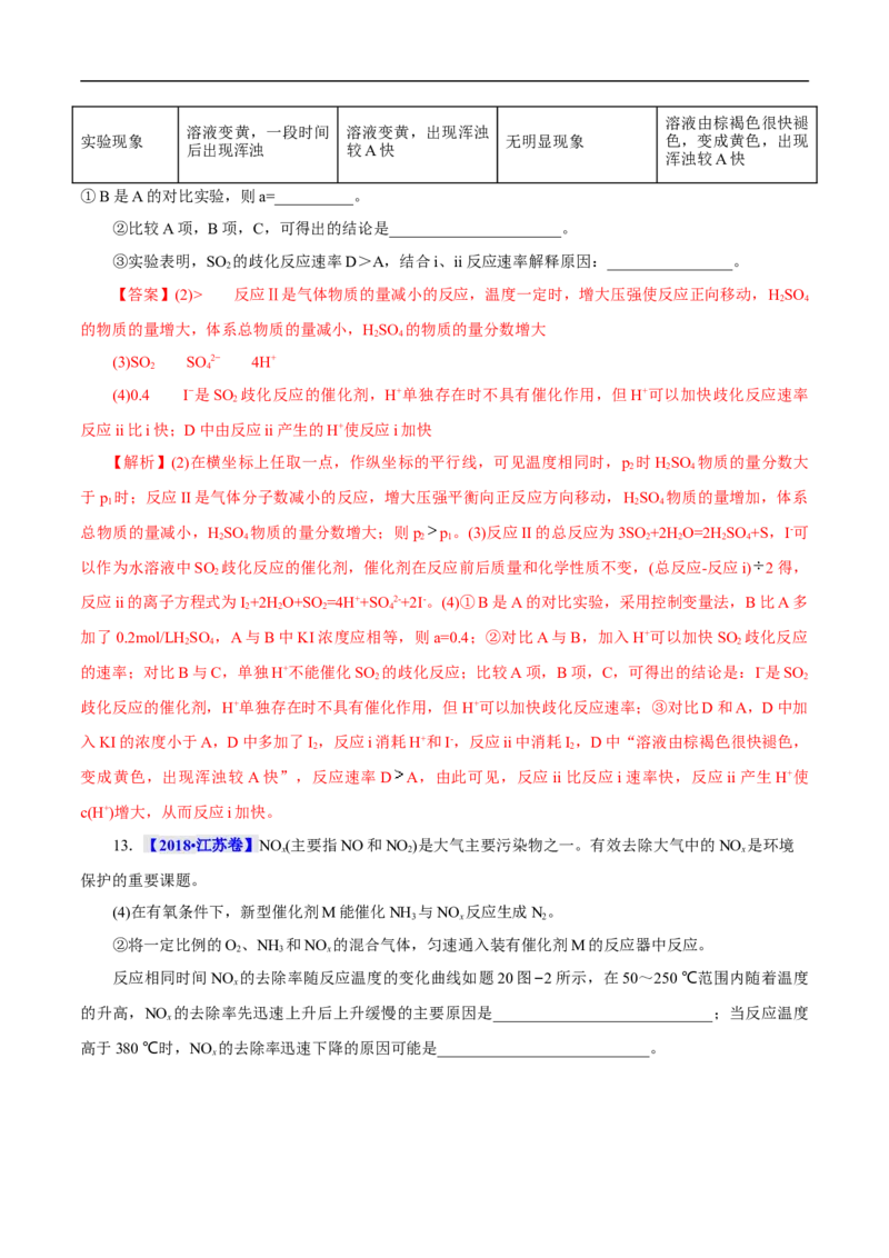 考点21化学反应速率（解析版）_05高考化学_通用版（老高考）复习资料_2023年复习资料_一轮复习_备战2023年高考化学一轮复习考点帮（全国通用）