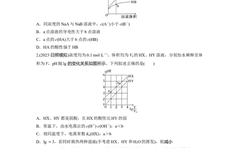 第9章热点强化21　一元强酸(碱)与一元弱酸(碱)的比较_05高考化学_2024年新高考资料_1.2024一轮复习_2024年高考化学一轮复习讲义（新人教新高考版）_学生版在此文件夹_大一轮复习讲义