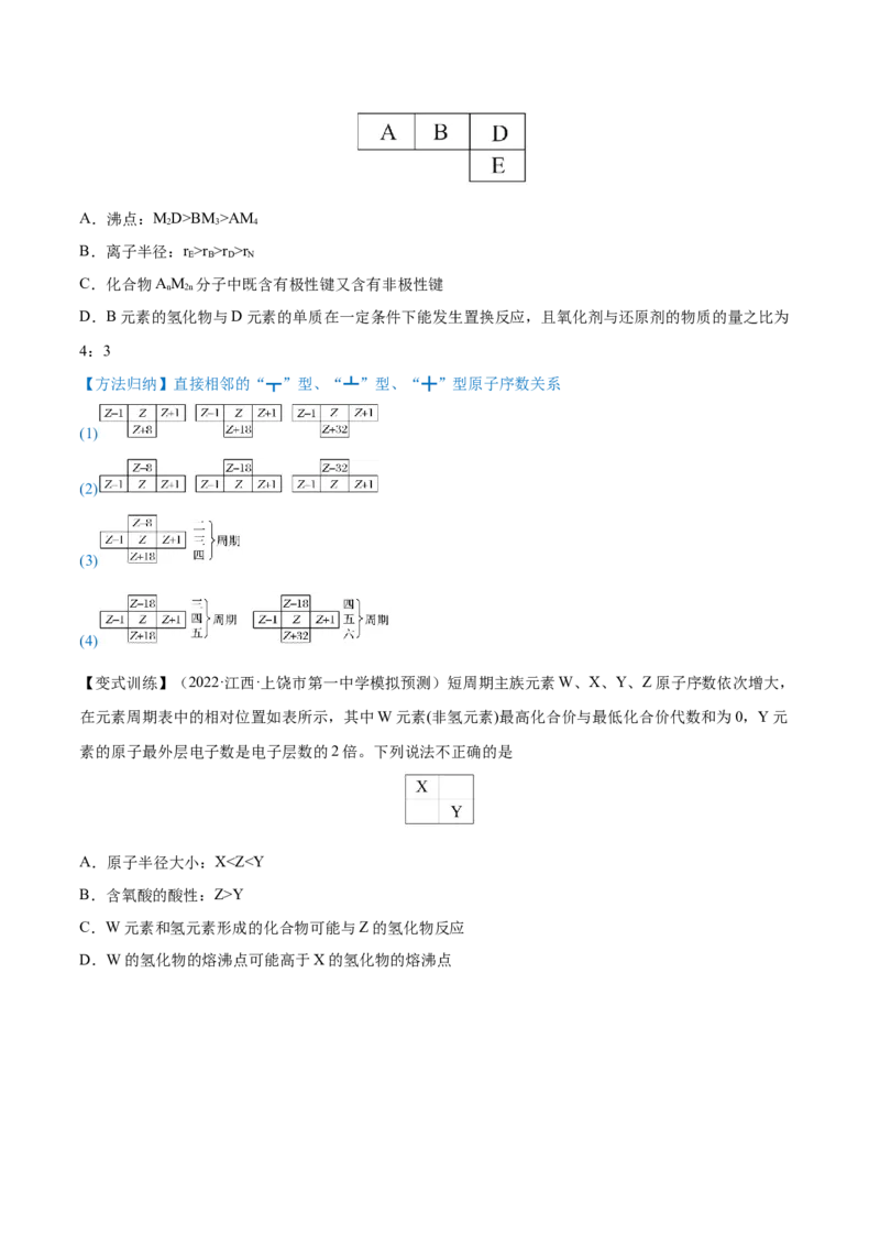 第16讲元素周期律和元素周期表（讲）-2023年高考化学一轮复习讲练测（全国通用）（原卷版）_05高考化学_通用版（老高考）复习资料_2023年复习资料_一轮复习