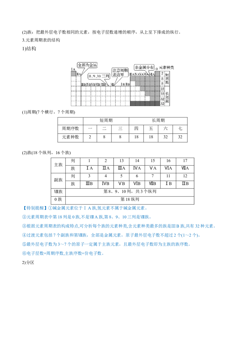 第16讲元素周期律和元素周期表（讲）-2023年高考化学一轮复习讲练测（全国通用）（原卷版）_05高考化学_通用版（老高考）复习资料_2023年复习资料_一轮复习
