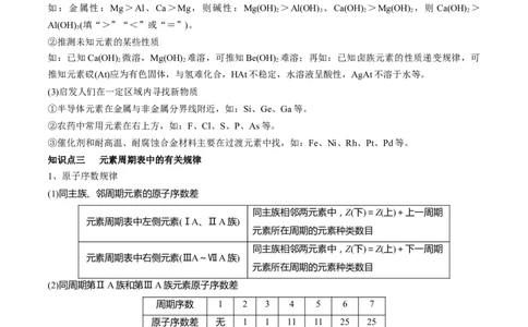 第16讲元素周期律和元素周期表（讲）-2023年高考化学一轮复习讲练测（全国通用）（原卷版）_05高考化学_通用版（老高考）复习资料_2023年复习资料_一轮复习