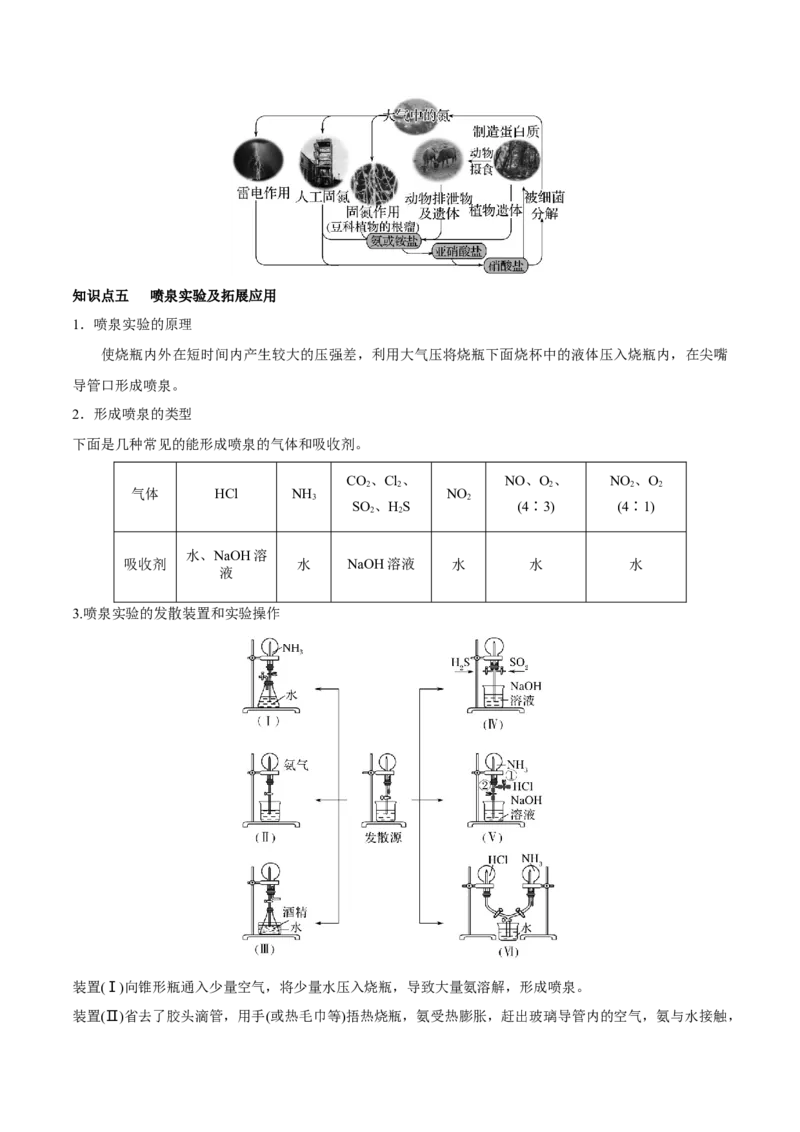 第14讲氮及其化合物（讲）-2023年高考化学一轮复习讲练测（全国通用）（原卷版）_05高考化学_通用版（老高考）复习资料_2023年复习资料_一轮复习