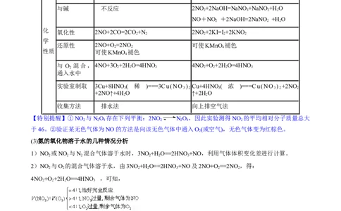 第14讲氮及其化合物（讲）-2023年高考化学一轮复习讲练测（全国通用）（原卷版）_05高考化学_通用版（老高考）复习资料_2023年复习资料_一轮复习