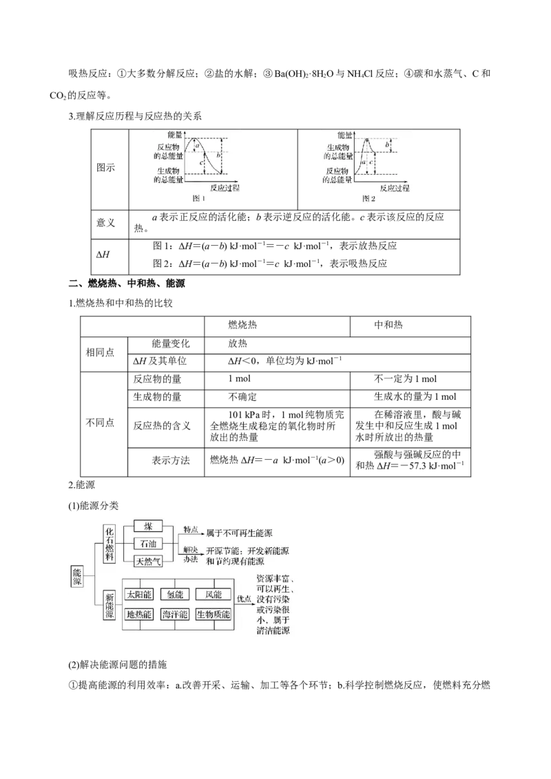 第15讲化学反应的热效应（讲）-2024年高考化学大一轮复习精讲精练+专题讲座（原卷版）_05高考化学_2024年新高考资料_1.2024一轮复习_2024年高考化学大一轮复习精讲精练+专题讲座