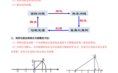 第十七章勾股定理知识清单（解析版）_初中数学_八年级数学下册（人教版）_知识点总结_知识清单