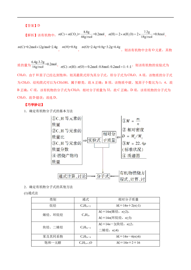 考点31研究有机物的一般方法（解析版）_05高考化学_通用版（老高考）复习资料_2023年复习资料_一轮复习_备战2023年高考化学一轮复习考点帮（全国通用）