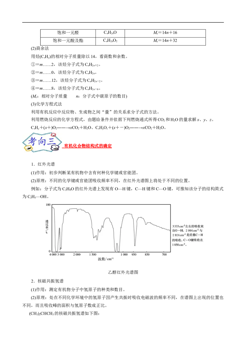 考点31研究有机物的一般方法（解析版）_05高考化学_通用版（老高考）复习资料_2023年复习资料_一轮复习_备战2023年高考化学一轮复习考点帮（全国通用）