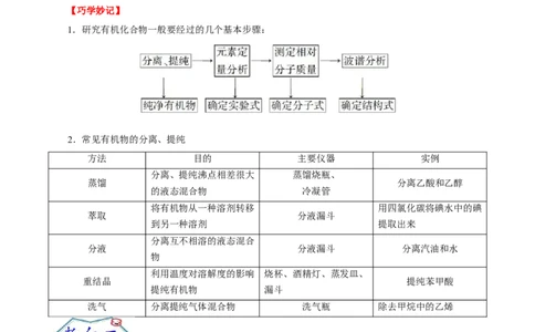 考点31研究有机物的一般方法（解析版）_05高考化学_通用版（老高考）复习资料_2023年复习资料_一轮复习_备战2023年高考化学一轮复习考点帮（全国通用）