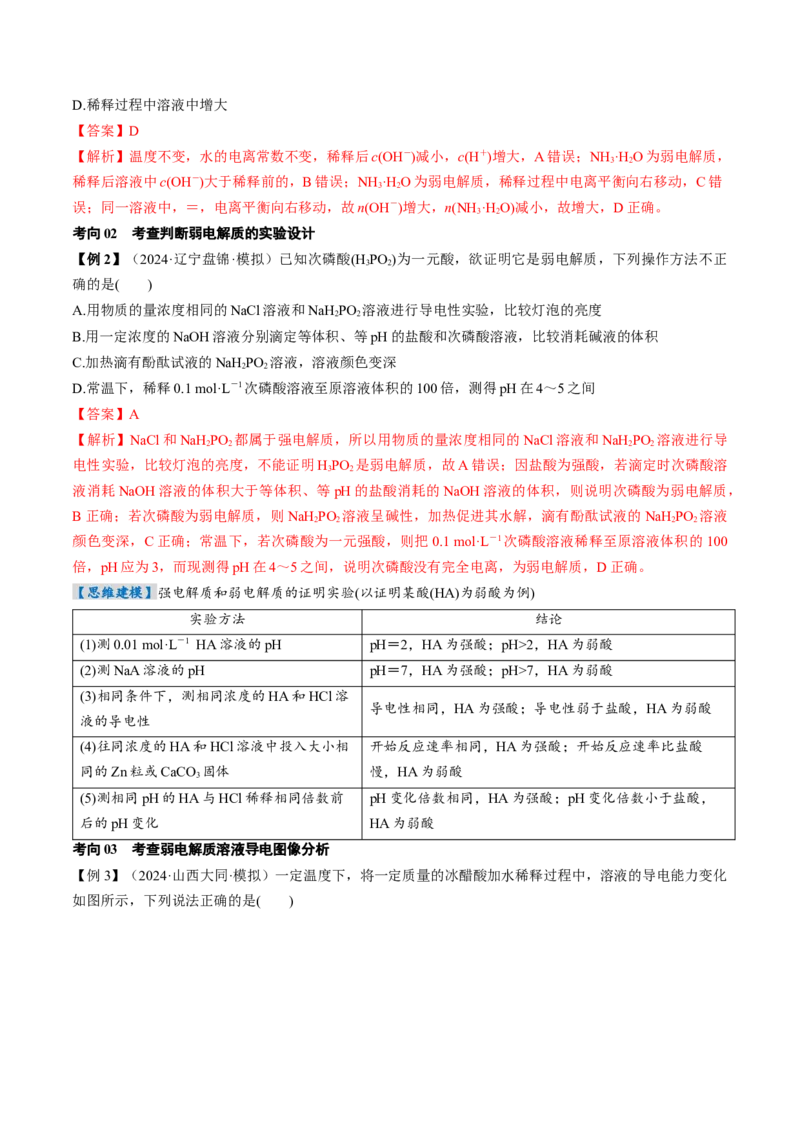 考点29电离平衡（核心考点精讲精练）-备战2025年高考化学一轮复习考点帮（新高考通用）（解析版）_05高考化学_2025年新高考资料_一轮复习_备战2025年高考化学一轮复习考点帮
