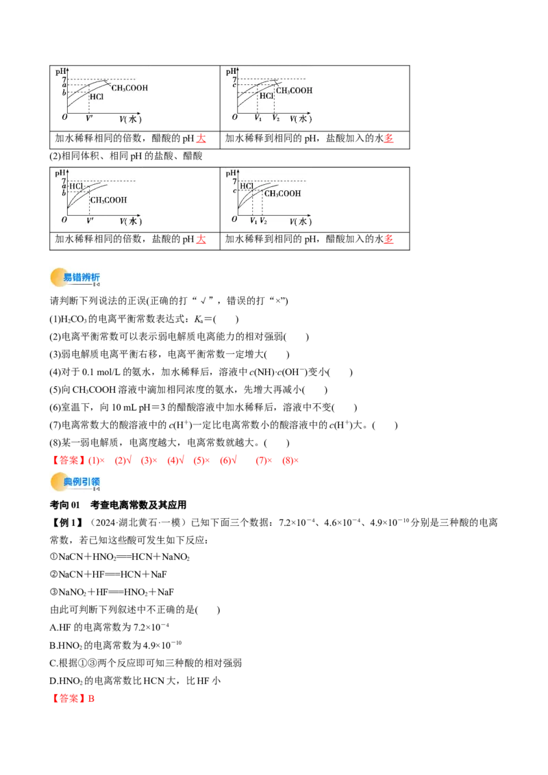 考点29电离平衡（核心考点精讲精练）-备战2025年高考化学一轮复习考点帮（新高考通用）（解析版）_05高考化学_2025年新高考资料_一轮复习_备战2025年高考化学一轮复习考点帮