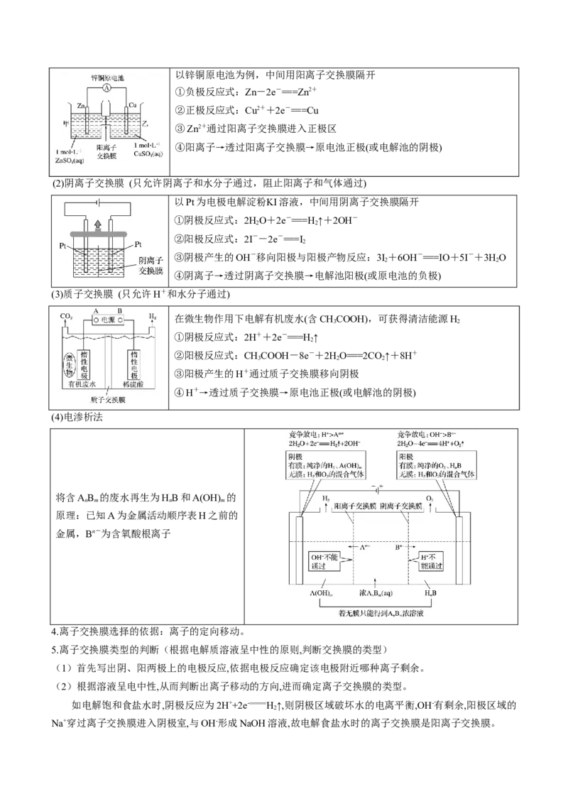 第23讲电解池金属的腐蚀与防护（讲义）（原卷版）_05高考化学_2024年新高考资料_1.2024一轮复习_2024年高考化学一轮复习讲练测（新教材新高考）_第23讲电解池金属的腐蚀与防护（讲义）