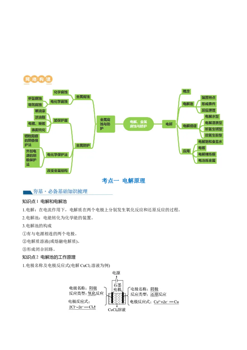 第23讲电解池金属的腐蚀与防护（讲义）（原卷版）_05高考化学_2024年新高考资料_1.2024一轮复习_2024年高考化学一轮复习讲练测（新教材新高考）_第23讲电解池金属的腐蚀与防护（讲义）