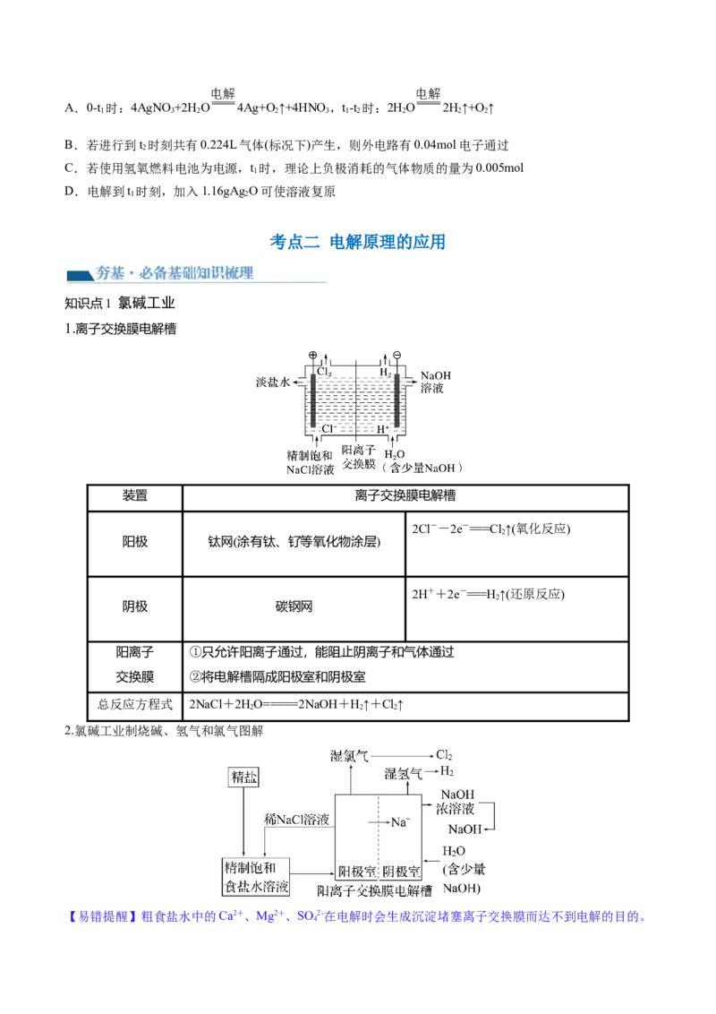 第23讲电解池金属的腐蚀与防护（讲义）（原卷版）_05高考化学_2024年新高考资料_1.2024一轮复习_2024年高考化学一轮复习讲练测（新教材新高考）_第23讲电解池金属的腐蚀与防护（讲义）
