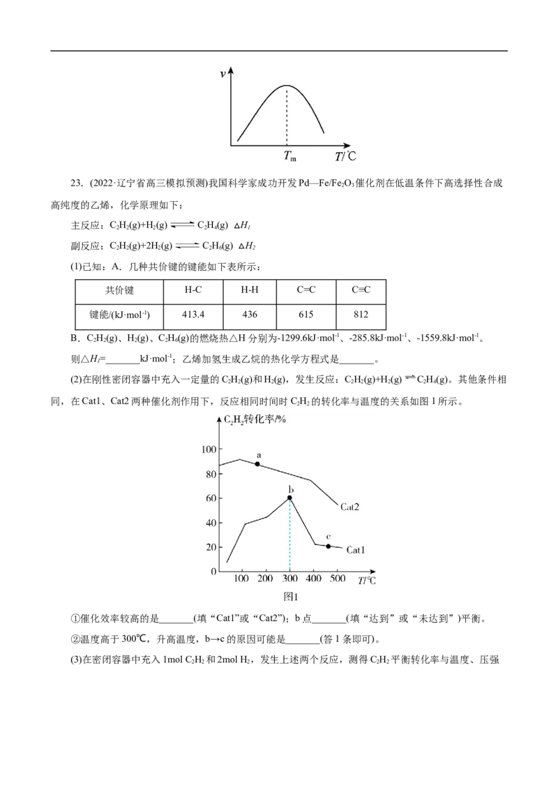 考点23化学平衡常数（原卷版）_05高考化学_通用版（老高考）复习资料_2023年复习资料_一轮复习_备战2023年高考化学一轮复习考点帮（全国通用）