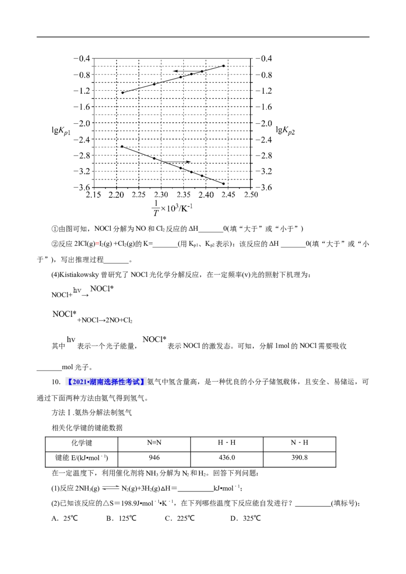 考点23化学平衡常数（原卷版）_05高考化学_通用版（老高考）复习资料_2023年复习资料_一轮复习_备战2023年高考化学一轮复习考点帮（全国通用）