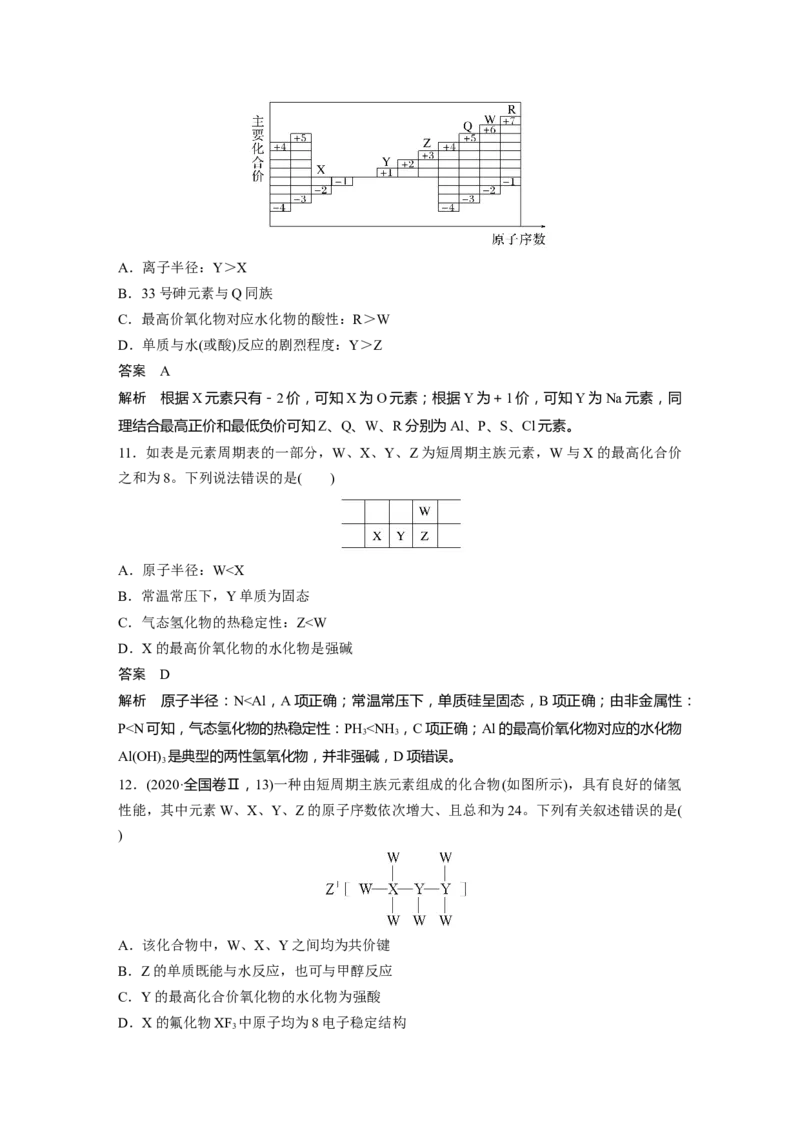 第5章第28讲　元素推断与无机物的性质---2023年高考化学一轮复习（新高考）_05高考化学_新高考复习资料_2023年新高考资料_一轮复习_2023年新高考大一轮复习讲义