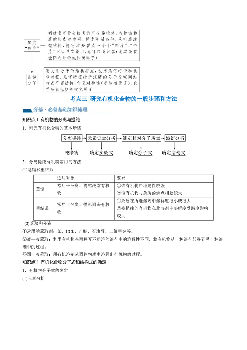 第36讲有机化合物的结构特点与研究方法（讲义）（解析版）_05高考化学_2024年新高考资料_1.2024一轮复习_2024年高考化学一轮复习讲练测（新教材新高考）
