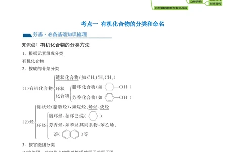 第36讲有机化合物的结构特点与研究方法（讲义）（解析版）_05高考化学_2024年新高考资料_1.2024一轮复习_2024年高考化学一轮复习讲练测（新教材新高考）