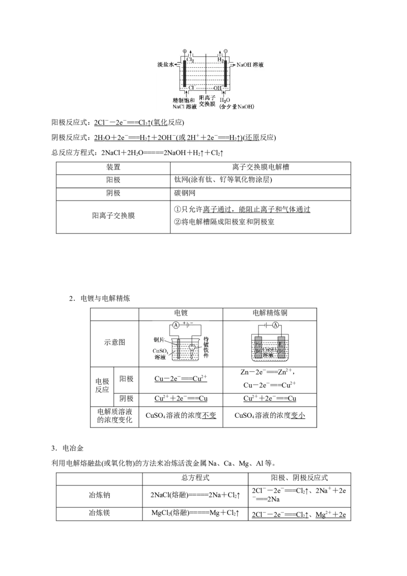 考向21电解池金属的腐蚀与防护-备战2023年高考化学一轮复习考点微专题（新高考地区专用）_05高考化学_新高考复习资料_2023年新高考资料_一轮复习