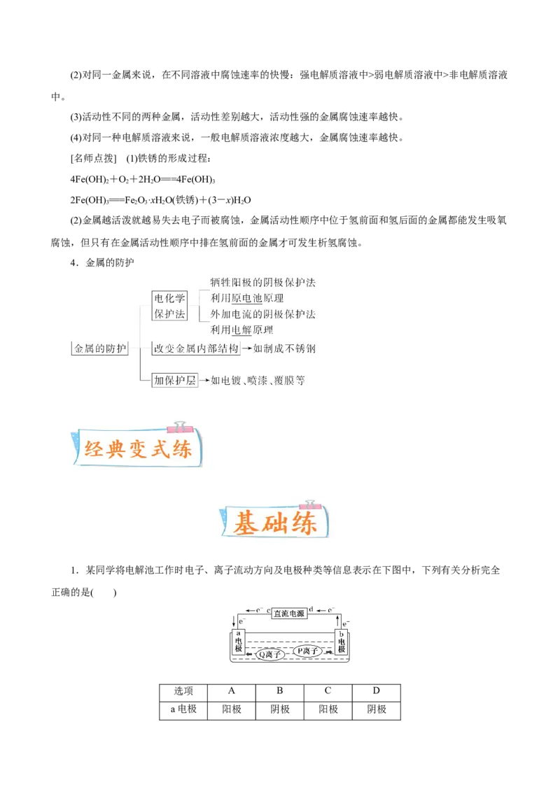 考向21电解池金属的腐蚀与防护-备战2023年高考化学一轮复习考点微专题（新高考地区专用）_05高考化学_新高考复习资料_2023年新高考资料_一轮复习
