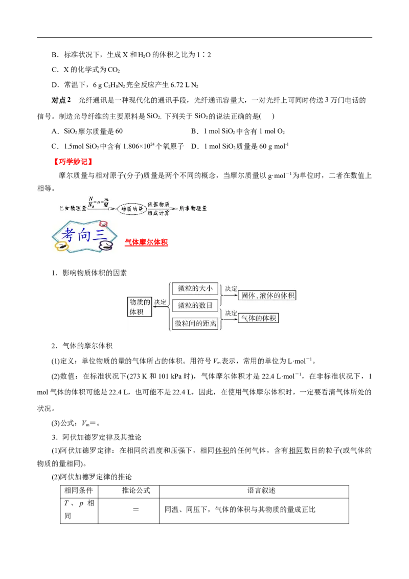 考点2物质的量气体摩尔体积（原卷版）_05高考化学_通用版（老高考）复习资料_2023年复习资料_一轮复习_备战2023年高考化学一轮复习考点帮（全国通用）