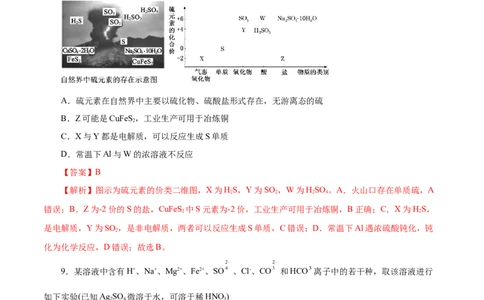 第02讲离子反应（练）-2023年高考化学一轮复习讲练测（新教材新高考）（解析版）_05高考化学_新高考复习资料_2023年新高考资料_一轮复习