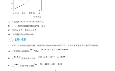 考点15硫及其化合物（核心考点精讲精练）-备战2024年高考化学一轮复习考点帮（新高考专用）（原卷版）_05高考化学_新高考复习资料_2024年新高考资料_一轮复习资料