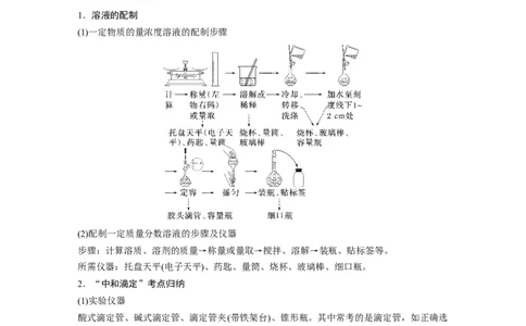 第1部分专题突破专题18　溶液的配制与滴定法的应用_05高考化学_新高考复习资料_2023年新高考资料_二轮复习_2023年高考化学二轮复习讲义+课件（新高考版）_学生版_大二轮专题复习讲义