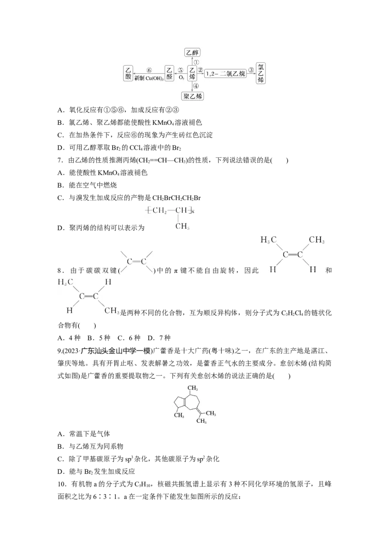 第十三章　第62练　烃　化石燃料_05高考化学_2025年新高考资料_一轮复习_2025大一轮复习讲义+课件（完结）_2025大一轮复习讲义化学学生用书Word版文档全书_2025一轮复习74练